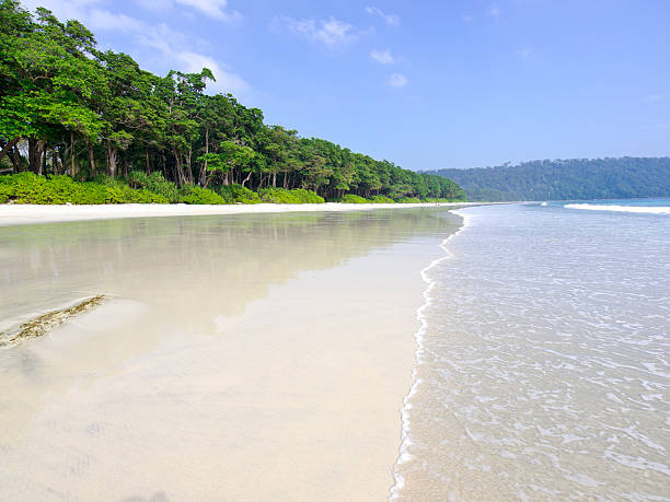 Bharatpur Beach 1
